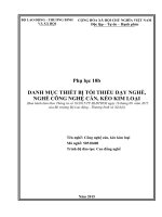 DANH MỤC THIẾT BỊ TỐI THIỂU DẠY NGHỀ,NGHỀ CÔNG NGHỆ CÁN, KÉO KIM LOẠI