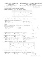 Đề thi HK 1 môn Toán lớp 12 năm 2019-2020 - Sở GD&ĐT Vĩnh Long