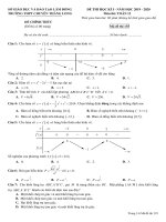 Đề thi HK 1 môn Toán lớp 12 năm 2019-2020 - THPT Chuyên Thăng Long, Lâm Đồng
