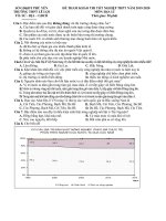 Đề thi tham khảo THPT Quốc gia môn Địa Lí năm 2020 - THPT Lê Lợi