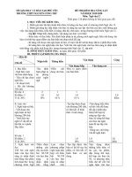 Đề thi thử THPT Quốc gia môn Ngữ văn năm 2020 - THPT Nguyễn Công Trứ