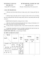 Đề thi thử THPT Quốc gia môn Ngữ văn năm 2020 - THPT Lê Trung Kiên