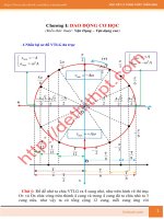 Kiến thức Vật lý 12 - Chương I: Dao động cơ (Kiến thức thuộc: Vận Dụng – Vận dụng cao)
