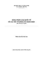 BẢNG PHÂN LOẠI QUỐC TẾ VỀ CÁC YẾU TỐ HÌNH CỦA NHÃN HIỆU (theo Thoả ước Vienna)