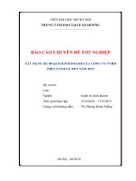 Bao cao thuc tap tot nghiep xay dung ke hoach kinh doanh của CÔNG TY TNHH ĐIỆN XANH GL ĐẾN NĂM 2025