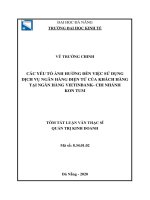 Các yếu tố ảnh hưởng đến việc sử dụng dịch vụ ngân hàng điện tử của khách hàng tại ngân hàng vietinbank chi nhánh kon tum 