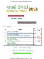 45 ĐỀ THI THỬ VẬT LÝ 2019 - TRẦN VĂN HẬU