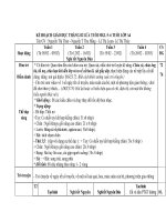 Kế hoạch giáo dục tháng 02 lứa tuổi Mẫu giáo lớn