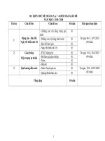 1. KẾ HOẠCH KHỐI BÉ  2019 - 2020. SỬA SAU DỊCH ĐÚNG