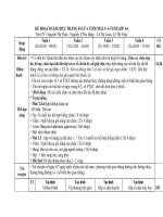 Kế hoạch giáo dục tháng 03 lứa tuổi Mẫu giáo lớn