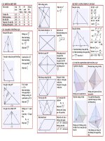 Tổng hợp công thức hình học lớp 12