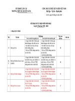 1 ke hoach tu chon điều chỉnh