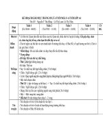 Kế hoạch giáo dục tháng 05 lứa tuổi Mẫu giáo lớn