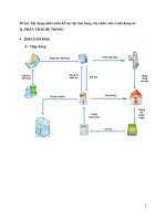Xây dựng phần mềm hỗ trợ việc bán hàng cho nhân viên ở nhà hàng ăn 