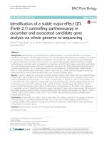 Identification of a stable major-effect QTL (Parth 2.1) controlling parthenocarpy in cucumber and associated candidate gene analysis via whole genome re-sequencing