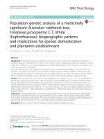 Population genetic analysis of a medicinally significant Australian rainforest tree, Fontainea picrosperma C.T. White (Euphorbiaceae): Biogeographic patterns and implications for species