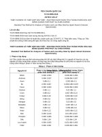 Tiêu chuẩn Quốc gia TCVN 8998:2018