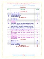 skkn SKKN xây dựng hệ thống bài giảng e learning từ bài giảng powerpoint nhằm giúp trẻ mầm non phát huy tính tích cực trong hoạt động học 