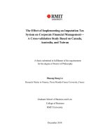 The effect of implementing an imputation tax system on corporate financial management   a cross validation study based on canada, australia, and taiwan 