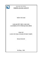 Giải quyết việc làm cho lao động nữ ở tỉnh quảng bình 
