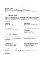 Intonation in English