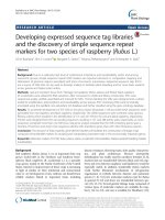 Developing expressed sequence tag libraries and the discovery of simple sequence repeat markers for two species of raspberry (Rubus L.)