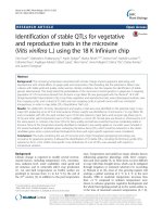 Identification of stable QTLs for vegetative and reproductive traits in the microvine (Vitis vinifera L.) using the 18 K Infinium chip