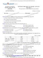 TS247 DT de thi thu thpt qg mon dia li truong thpt chuyen tran phu hai phong lan 1 nam 2019 co loi giai chi tiet  27424 1555407309 