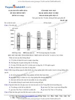 TS247 DT de thi thu thpt qg mon dia li truong thpt chuyen bac lieu cum thi chuyen so 1 lan 2 nam 2019 co loi giai chi tiet  27582 1555736794 