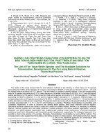 Những loài côn trùng cánh cứng (Coleoptera) có giá trị bảo tồn và biện pháp bảo tồn, phát triển ở khu bảo tồn thiên nhiên Pù Luông, tỉnh Thanh Hóa