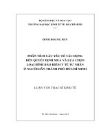 Phân tích các yếu tố tác động đến quyết định mua và lựa chọn loại hình bảo hiểm y tế tư nhân ở người dân thành phố hồ chí minh 