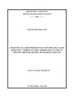 Ảnh hưởng của giới tính kiểm toán viên đến chất lượng kiểm toán – nghiên cứu thực nghiệm tại các công ty niêm yết trên thị trường chứng khoán việt nam 