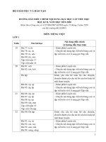 Phụ lục kèm theo CV số 1125 ngày 31-3-2020-đã chuyển đổi (1)