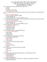 Câu hỏi minh họa môn pháp chế dược ( có đáp án)