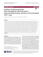 Isolation of polysaccharides from Dendrobium officinale leaves and anti-inflammatory activity in LPS-stimulated THP-1 cells