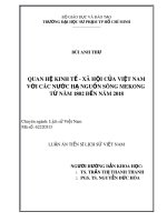Luận án tiến sĩ Lịch sử Việt Nam: Quan hệ kinh tế - xã hội của Việt Nam với các nước Hạ nguồn sông Mekong từ năm 1802 đến năm 2018