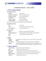 GIÁC SƠ ĐỒ TRỌN BỘ TỪ A-Z