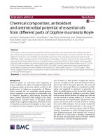 Chemical composition, antioxidant and antimicrobial potential of essential oils from different parts of Daphne mucronata Royle