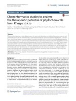 Cheminformatics studies to analyze the therapeutic potential of phytochemicals from Rhazya stricta