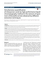 Simultaneous quantification of triterpenoic acids by high performance liquid chromatography method in the extracts of gum resin of Boswellia serrata obtained by different extraction