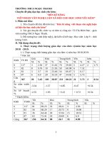 chuyên đề rèn kĩ năng  viết đoạn văn nghị luận xã hội cho học sinh yếu kém 