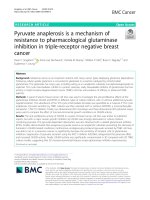 Pyruvate anaplerosis is a mechanism of resistance to pharmacological glutaminase inhibition in triple-receptor negative breast cancer