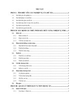 QUẢN lí dự án CÔNG NGHỆ THÔNG TIN   PHẦN mềm QUẢN lý điểm