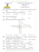 de thi thu tot nghiep thpt 2020 mon toan