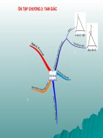 slide bài giảng toán 7  ôn tập chương II tam giác 