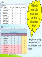 slide bài giảng bài 6  định dạng trang tính   tin học 7 