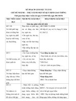 giáo an PTGT  tuan 2 Một số quy định giao thông .Lớp lá