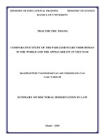 Nghiên cứu so sánh cơ quan thanh tra quốc hội các nước trên thế giới và khả năng áp dụng ở việt nam tt tiếng anh 
