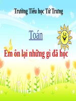 slide bài giảng TOÁN 5   TUẦN 23 ôn lại NHỮNG gì đã học 