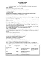 Tiêu chuẩn ngành 22TCN 229:1995